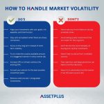 Volatility navigating