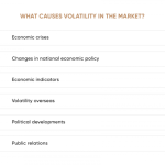 Volatility