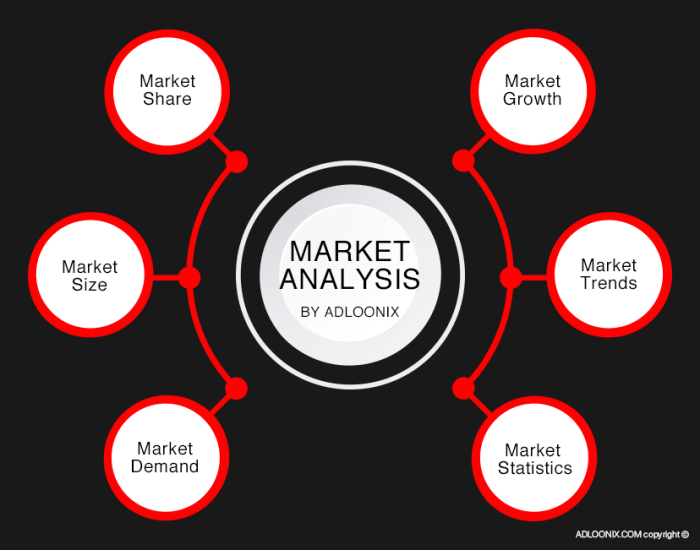 Startup ongoing valuable Startup ongoing valuable